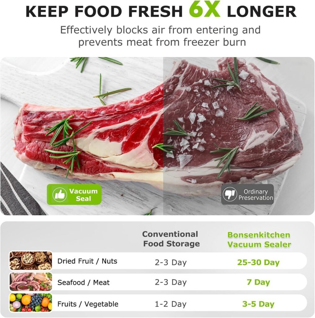 Carne envasada al vacío con especias